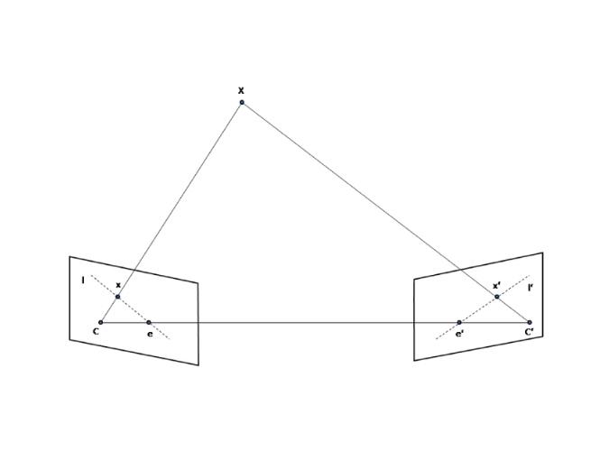 Stereo-Camera-System-2_small.png